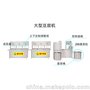 厂家直销XF-100小型豆腐机 郑州豆腐机批发 豆腐设备价格