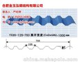 合肥彩钢瓦、合肥金玉泓、彩钢瓦批发
