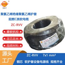h(hun)늾|ZC-RVV 7X1ƽ ȼܛo(h)| O(sh)|
