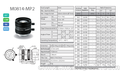 供应computar工业镜头全系列产品M0814-MP2