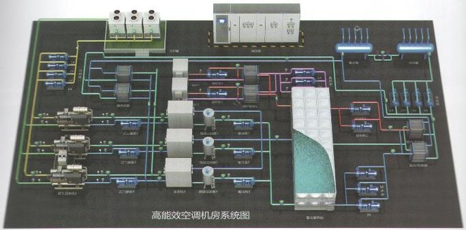 阿勒泰CLINK600中央空調節(jié)能控制系統(tǒng) 節(jié)能控制柜安裝簡便圖片