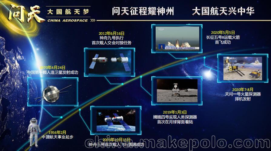 问天新中国航天历程重大事件钱币邮票全鉴