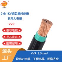 ڽh(hun)늾|,VVR 2.5ƽܛ|,b|
