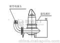 直销潜水泵65WQ/QL30/7.5-R/300m3/h/42m/7.5W/380V