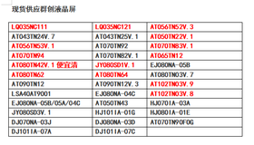 F(xin)؛(yng)PVIԪ̫I(y)PA050XS3 (q)(dng),|