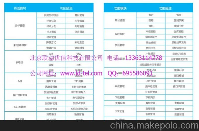 北京教育機構專(zhuān)用托管型呼叫中心提供商圖片