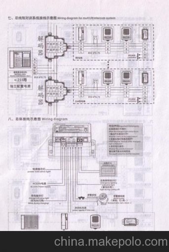 珠海德凌22局總線制電梯監(jiān)控對講主機(jī)NKT12（1-1）22N圖片