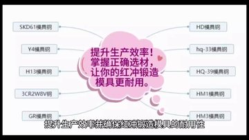 提升生产效率，掌握正确选材，让你的红冲锻造模具更耐用！
