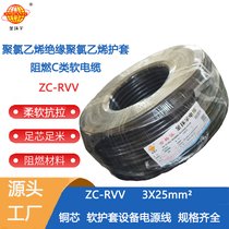 |Sh(hun)|ȼԴZC-RVV3*25ƽܛ|