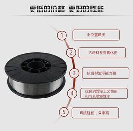 無氣自保護(hù)藥芯焊絲