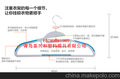 山东塑料衣架 塑料衣架厂家 塑料衣架批发