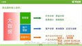 河东区易站通_临沂新网网络_易站通效果