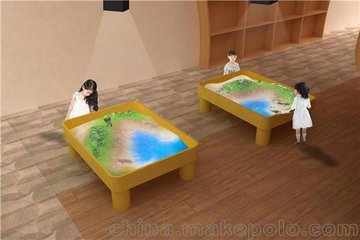 滥ͶӰ/ͶӰ