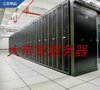 河南洛阳电信网络大带宽服务器，企业采购流量运用