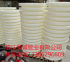 PVDF 法兰厂家