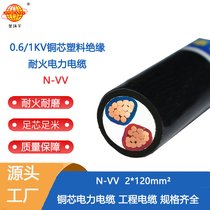 h(hun)| N-VV 2X120ƽ ͉(lin)| ͻ|