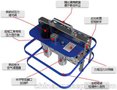 MUTHEL R系列 气动扭矩扳手 多型号