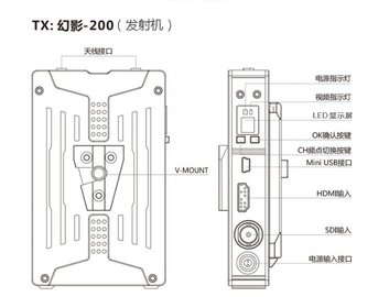 视晶无线图传幻影200PRO米无线高清视频传输系统