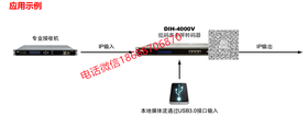 PBI DIH-4000V H.264ʹaʶsD(zhun)a