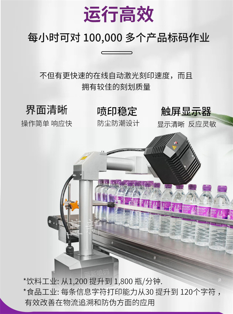 噴碼機通訊廠家電話