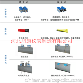 便携式 外夹式 超声波流量计 手持式 液体 流量传感器 河北旭康