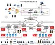 矿用无线通信系统_井下无线通信_价格_厂家