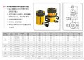 西藏液压千斤顶 图尔特