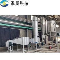ú|(zh)̿D(zhun)WC(j)1250kg/h
