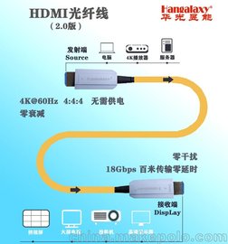  HDMI2.0 15-300 һ 弴