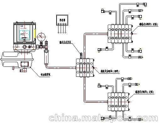 工程機(jī)械集中黃油潤(rùn)滑系統(tǒng) 沖壓機(jī)床集中潤(rùn)滑圖片