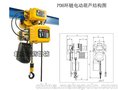 高科技、高质量 PDH型环链电动葫芦