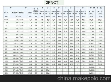 ձٲ2PNCT  𽺵