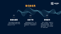 量化软件_免费策略_赫兹量化_程序化交易