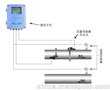 大连海峰TDS-100插入式超声波热量表