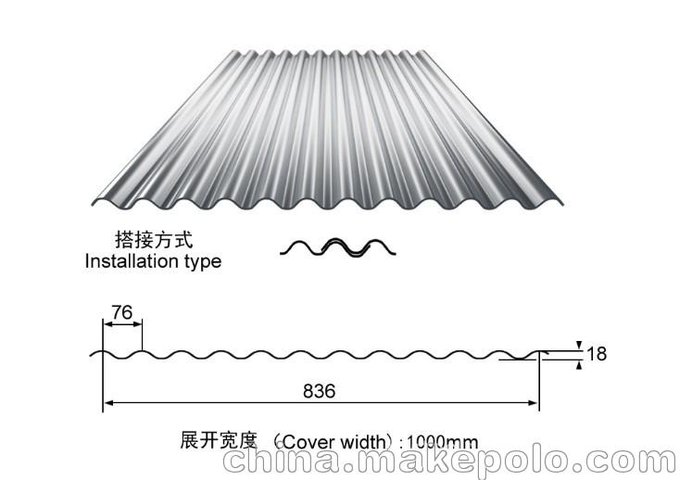 圓波波紋系統(tǒng)1.0厚18-63.5-825瓦楞板圖片