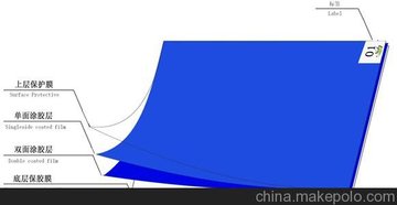 ϲ ճm|  zճm|  a(chn)| | r