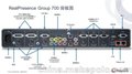 宝利通高清视频会议终端GROUP700-1080华东区总代现货