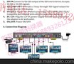 DI转DVI-VGA转换器使SD-SDI, HD-SDI 和3G-SDI信号显示在DVI-VGA