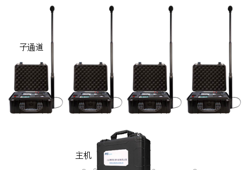 北京瑞森RStech  多通道噪聲分析儀 聲級(jí)計(jì)圖片