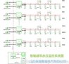 响应时间0.2-10S可调高层建筑正压送风余压监控系统