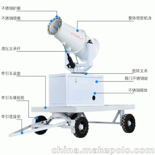 市區(qū)園林水泡機(jī) 遠(yuǎn)程移動(dòng)式霧炮機(jī) 除塵降溫霧炮機(jī)價(jià)格圖片
