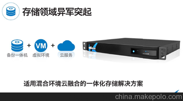 NBarracuda Backupݴ惦(ch)һwC(j) ~ 
