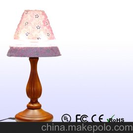 ˇ_(ti) LED_(ti) őҸ_(ti) l(f) ӶYƷ (chung)YƷ