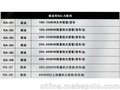 环保助燃器厂家 价格公道的节能汽车助燃器