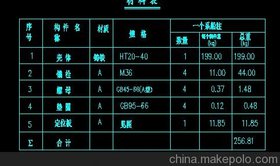 TF150KNϵ^ R150KNTϵ^ Fϵ˾