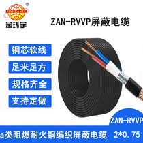 h(hun)| ȼͻ|ZAN-RVVP 2X0.75ƽ rvvp|