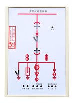Iݹ(sh)׃ZRY-4H