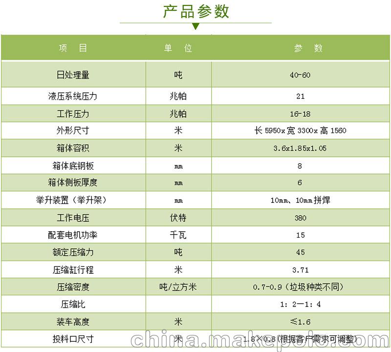 压缩式中转站设备 日处理80吨地埋垃圾收集站