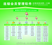 重庆连锁会员管理软件