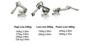 CIRB 6700-150/3.20 IRB 6700-200/75